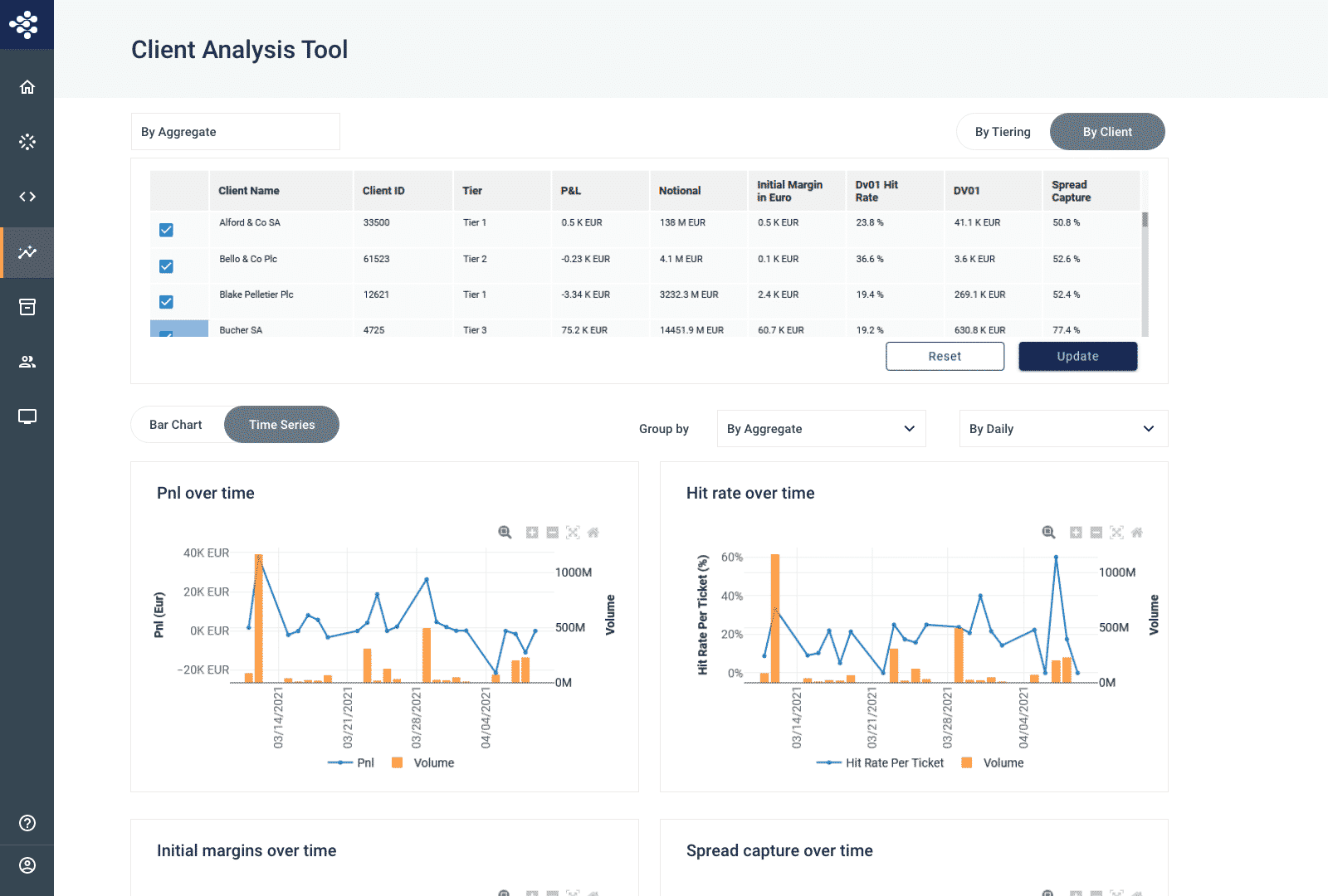 Client analysis tool UI screenshot